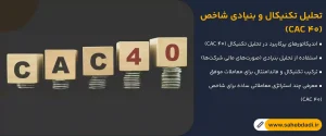 تحلیل-تکنیکال-و-بنیادی-شاخص-(CAC-40)