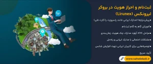 ثبت_نام-و-احراز-هویت-در-بروکر لیرونکس-(Lirunex)
