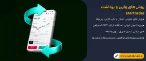 روش_های-واریز-و-برداشت-startrader