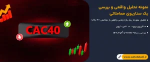 نمونه-تحلیل-واقعی-و-بررسی-یک-سناریوی-معاملاتی