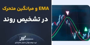 EMA-و-میانگین-متحرک-در-تشخیص-روند
