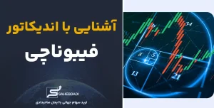 آشنایی-با-اندیکاتور-فیبوناچی