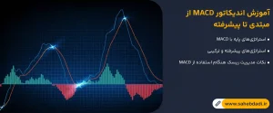 آموزش-اندیکاتور-MACD-از-مبتدی-تا-پیشرفته