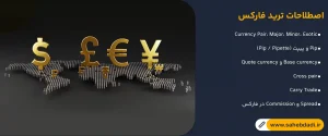 اصطلاحات-ترید-فارکس