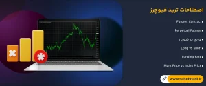 اصطلاحات-ترید-فیوچرز