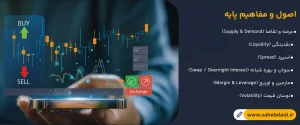 اصول-و-مفاهیم-پایه-در-اصطلاحات-رایج-ترید