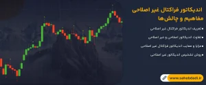 اندیکاتور-فراکتال-غیر-اصلاحی-مفاهیم-و-چالش_ها