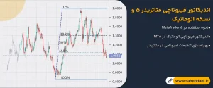 اندیکاتور-فیبوناچی-متاتریدر-5-و-نسخه-اتوماتیک