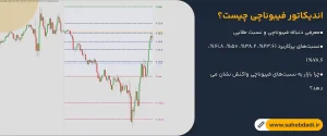 اندیکاتور-فیبوناچی-چیست؟