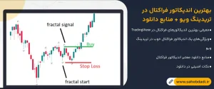 بهترین-اندیکاتور-فراکتال-در-تریدینگ-ویو-منابع-دانلود