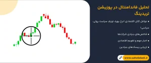 تحلیل-فاندامنتال-در-پوزیشن-تریدینگ