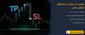 تعیین-حد-سود-در-استراتژی-فیکس-لاس