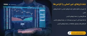 جفت_ارزهای-غیر-اصلی-یا-کراس_ها