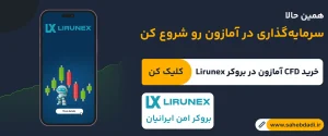 خرید-سهام-آمازون-در-بروکر-لیرونکس