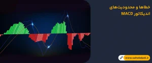 خطاها-و-محدودیت_های-اندیکاتور-MACD