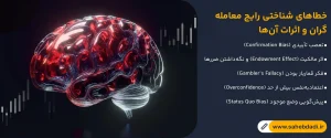 خطاهای-شناختی-رایج-معامله_گران-و-اثرات-آن_ها