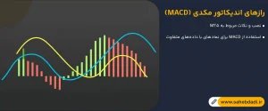 رازهای-اندیکاتور-مکدی-(MACD)