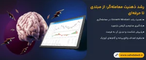 رشد-ذهنیت-معامله_گر-از-مبتدی-تا-حرفه_ای