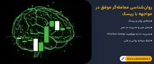 روان_شناسی-معامله_گر-موفق-در-مواجهه-با-ریسک