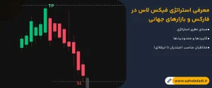 معرفی-استراتژی-فیکس-لاس-در-فارکس