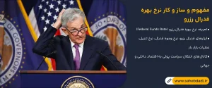 مفهوم-و-ساز-و-کار-نرخ-بهره-فدرال-رزرو