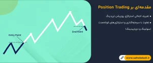 مقدمه_ای-بر-Position-Trading