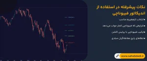 نکات-پیشرفته-در-استفاده-از-اندیکاتور-فیبوناچی