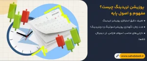 پوزیشن-تریدینگ-چیست؟-مفهوم-و-اصول-پایه