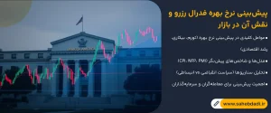پیش_بینی-نرخ-بهره-فدرال-رزرو-و-نقش-آن-در-بازار