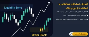 آموزش-استراتژی-معاملاتی-با-استفاده-از-اوردر-بلاک