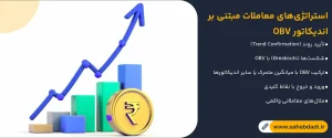 استراتژی_های-معاملات-مبتنی-بر-اندیکاتور-OBV
