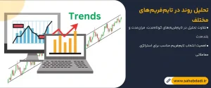 تحلیل-روند-در-تایم_فریم_های-مختلف