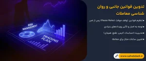 تدوین-قوانین-جانبی-و-روان_شناسی-معاملات