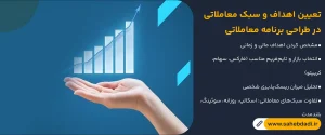 تعیین-اهداف-و-سبک-معاملاتی-در-طراحی-برنامه-معاملاتی