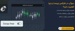 سوآپ-در-فارکس-چیست-و-چرا-اهمیت-دارد؟