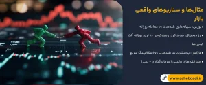 مثال_ها-و-سناریوهای-واقعی-بازار