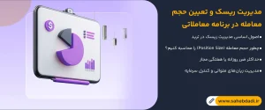 مدیریت-ریسک-و-تعیین-حجم-معامله-در-برنامه-معاملاتی