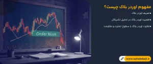 مفهوم-اوردر-بلاک-چیست؟