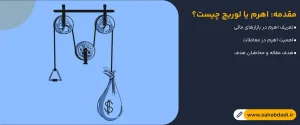 مقدمه-اهرم-یا-لوریج-چیست؟