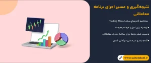نتیجه_گیری-و-مسیر-اجرای-برنامه-معاملاتی