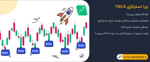 چرا-استراتژی-DCA؟