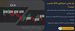 چه-زمانی-استراتژی-DCA-مناسب-نیست؟-و-چه-زمانی-باید-آن-را-تغییر-داد؟