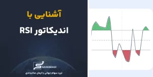 آشنایی-با-اندیکاتور-RSI