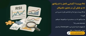 آشنایی-کامل-با-اندیکاتور-rsi-و-نقش-آن-در-تحلیل-تکنیکال