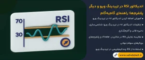 اندیکاتور-RSI-در-تریدینگ-ویو-و-دیگر-پلتفرم_ها؛-راهنمای-گام_به_گام