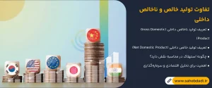 تفاوت-تولید-خالص-و-ناخالص-داخلی