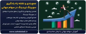 جمع_بندی-و-نقشه-راه-یادگیری-سویینگ-تریدینگ-در-سهام-جهانی