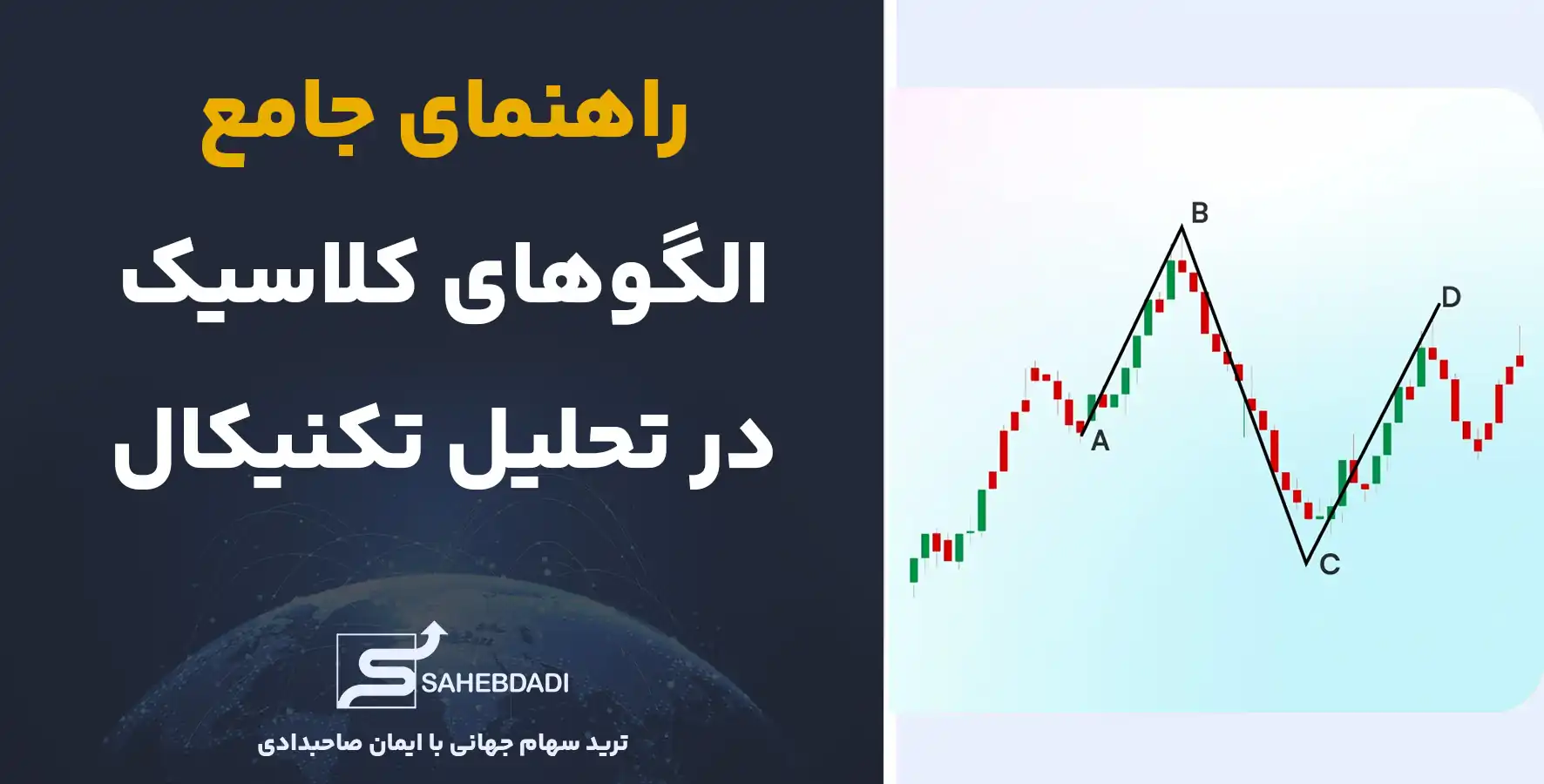 راهنمای-جامع-الگوهای-کلاسیک-در-تحلیل-تکنیکال