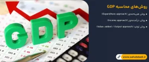روش_های-محاسبه-GDP