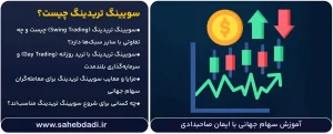 سویینگ-تریدینگ-چیست؟